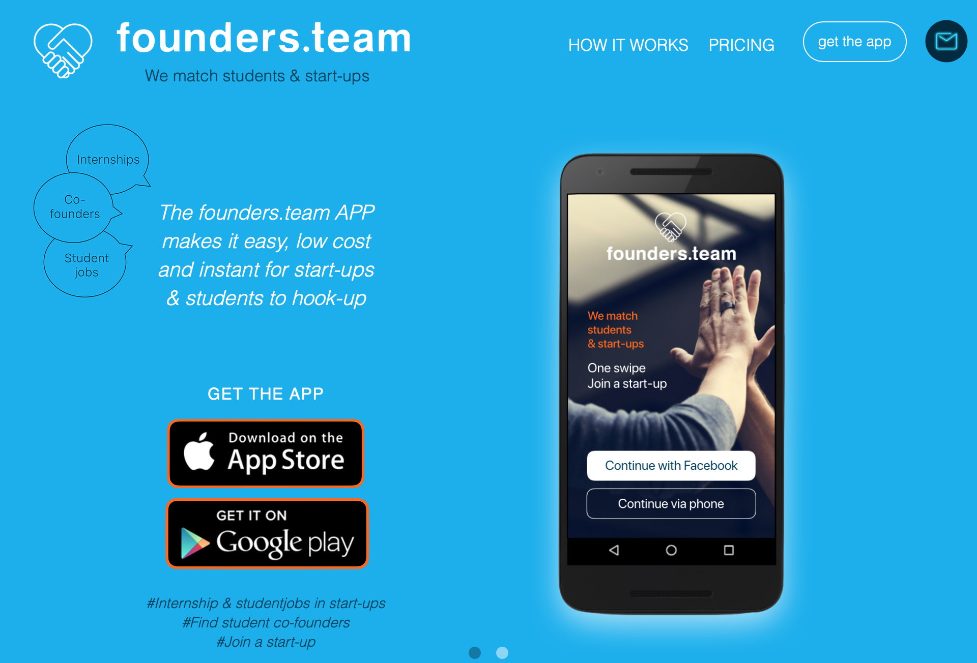 FOUNDERS.team